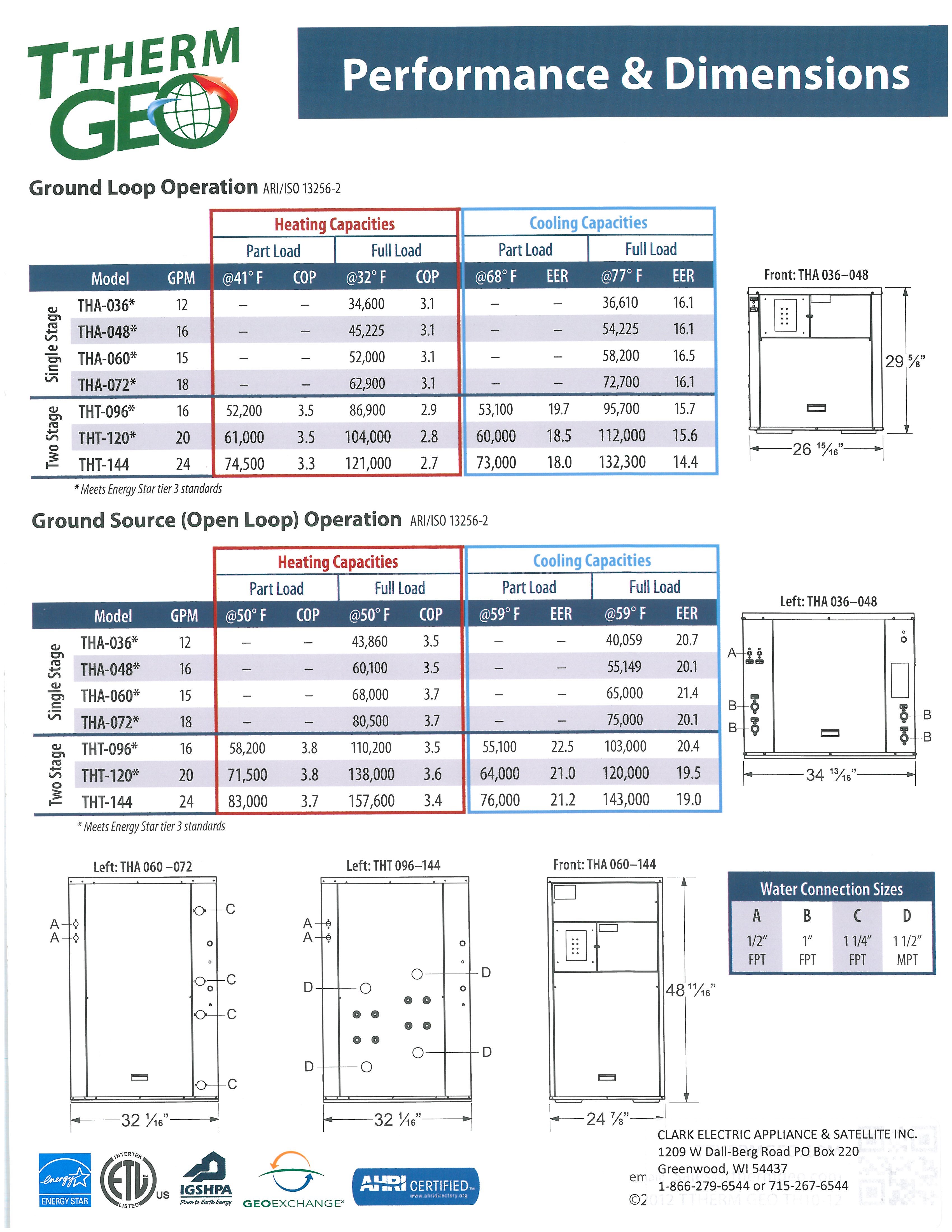 Hydronic-2.jpg